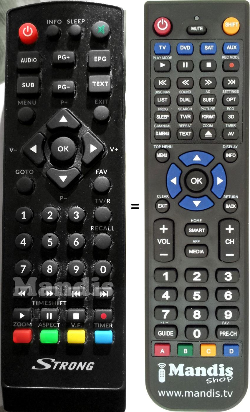 Replacement remote control Thomson SRT82
