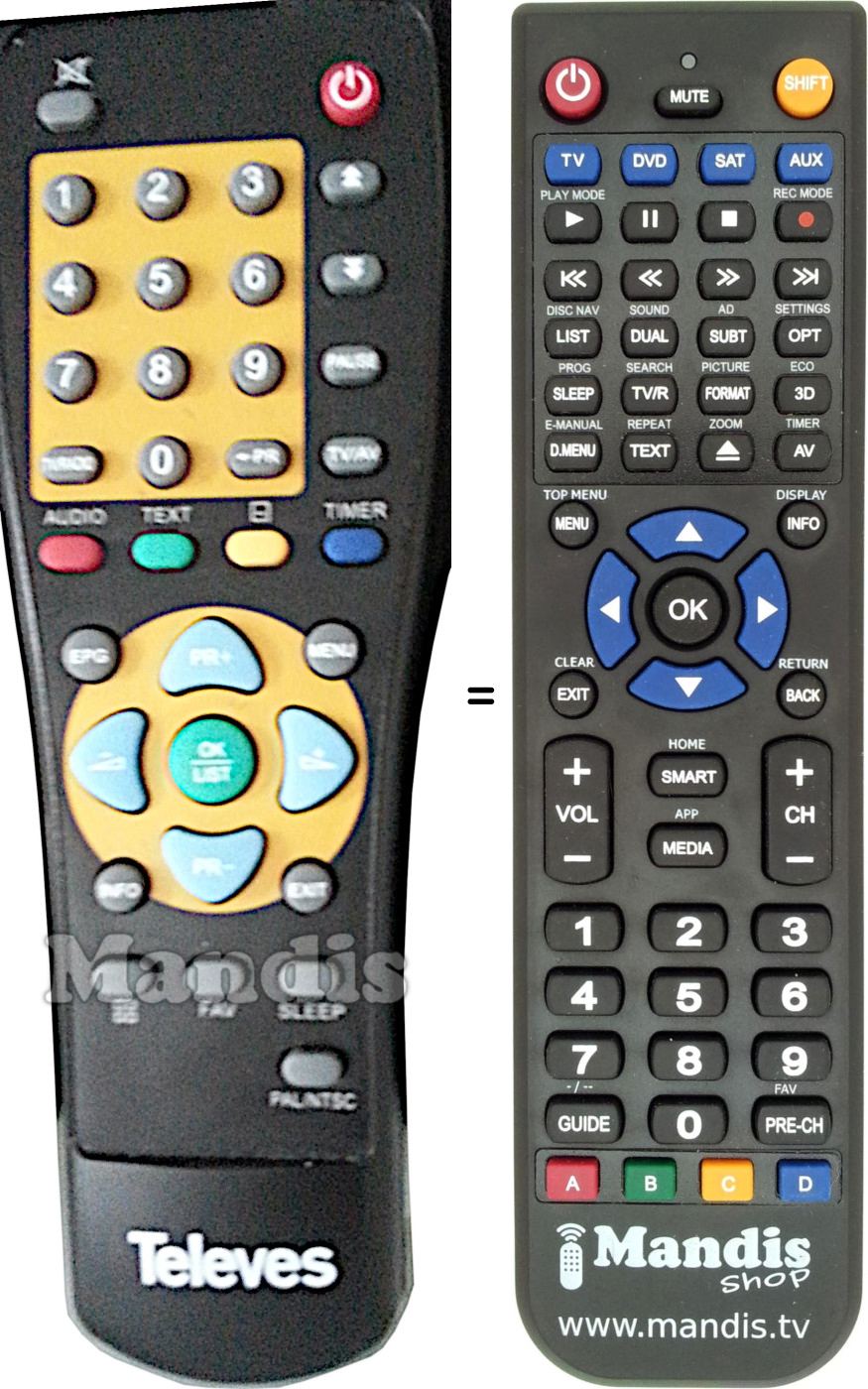 Replacement remote control Televes DTR7287/01