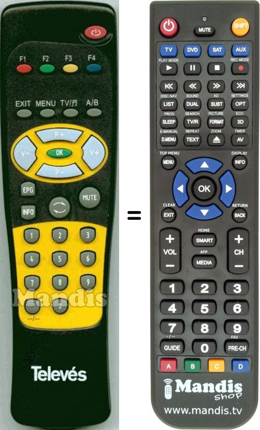 Replacement remote control DTR7287OLD