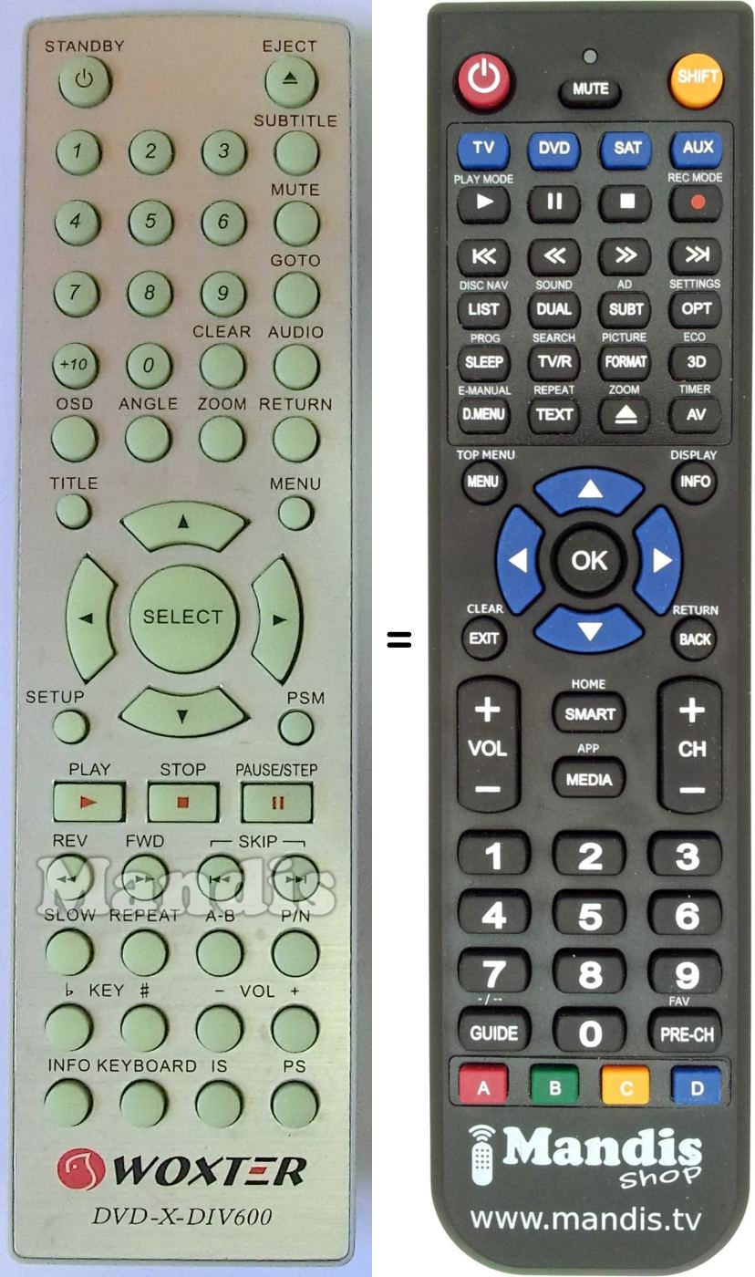 Replacement remote control Woxter DVD-X DIV 600