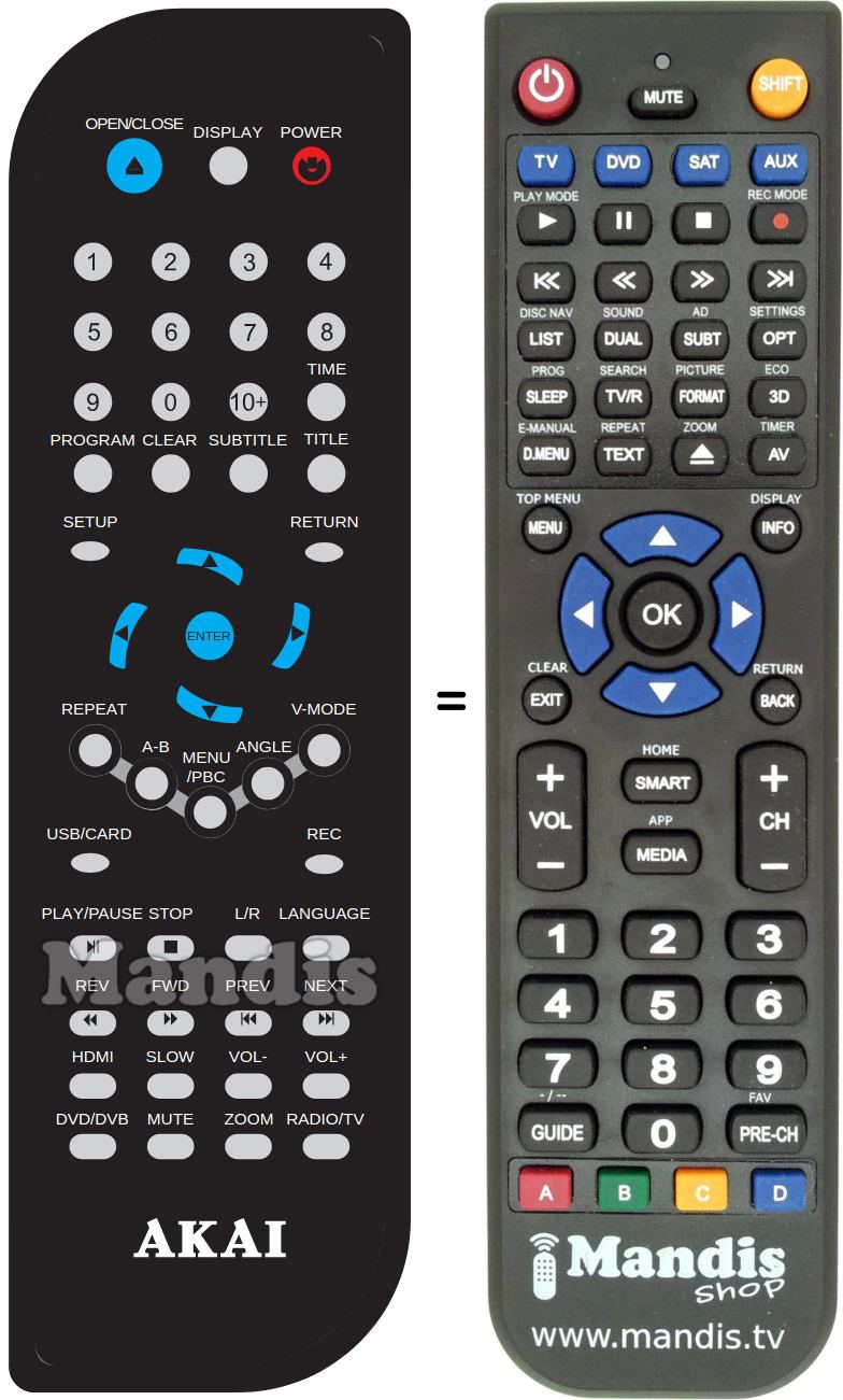Replacement remote control Akai STD2000
