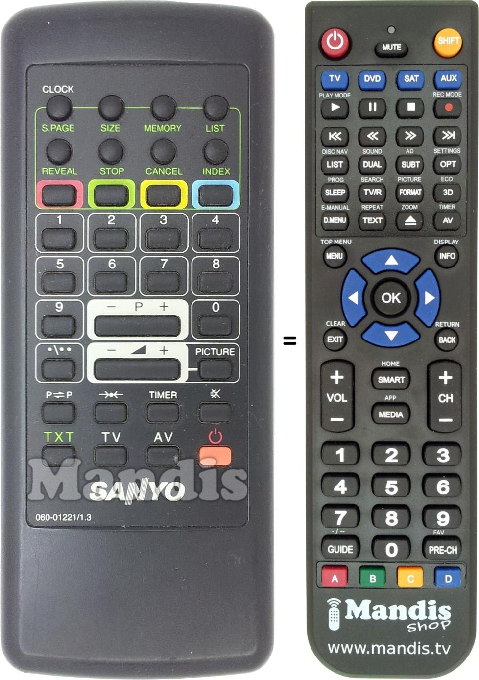 Télécommande équivalente 060-0122113