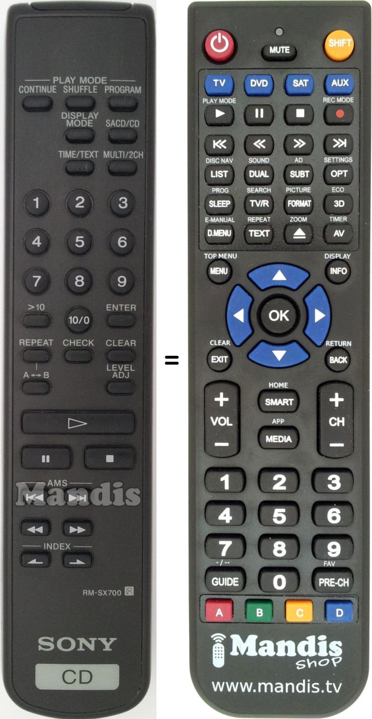 Télécommande équivalente Sony 147659812