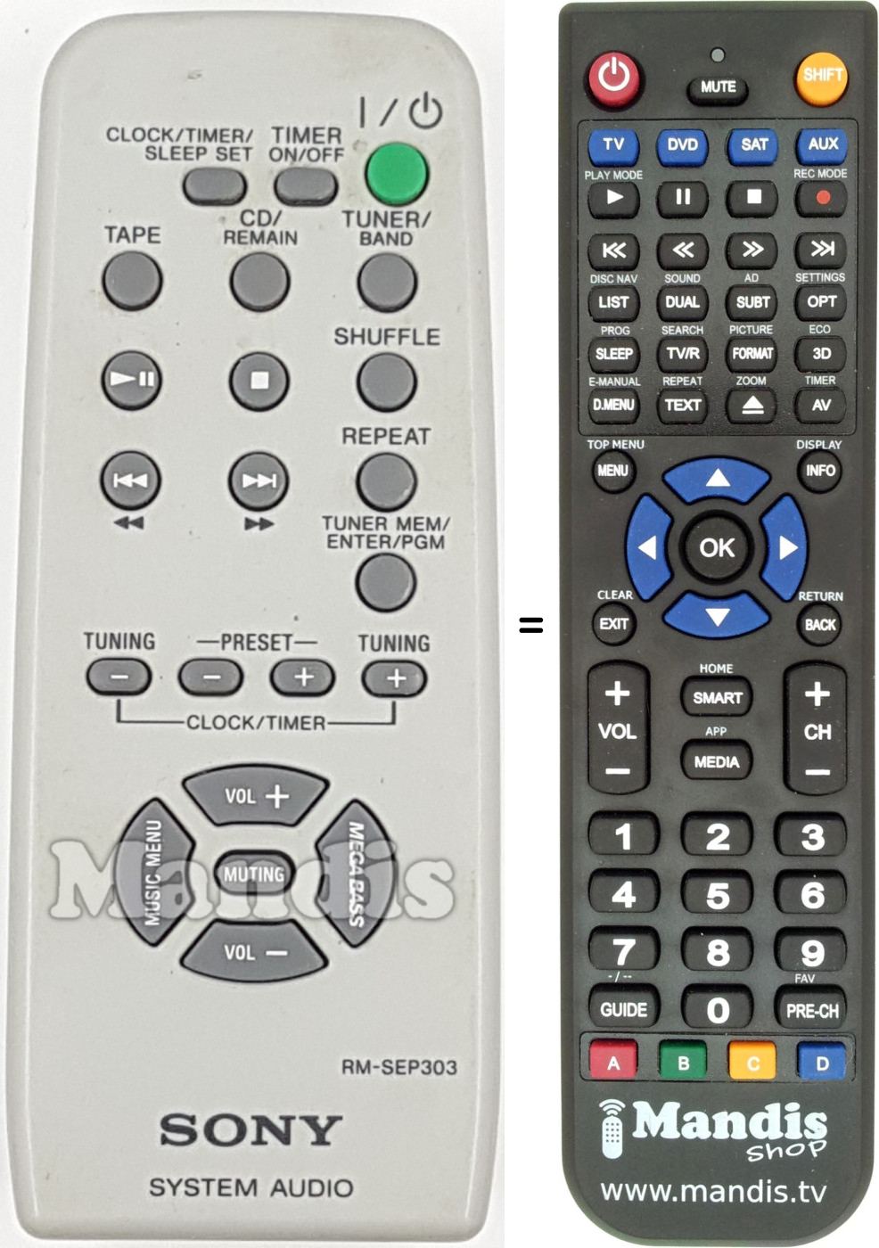 Télécommande équivalente 147718312