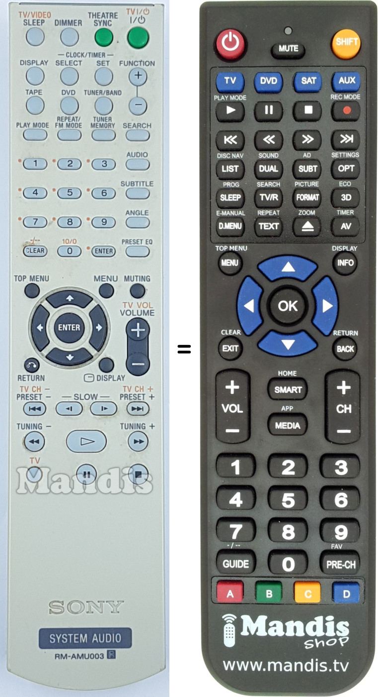 Télécommande équivalente RM-AMU003