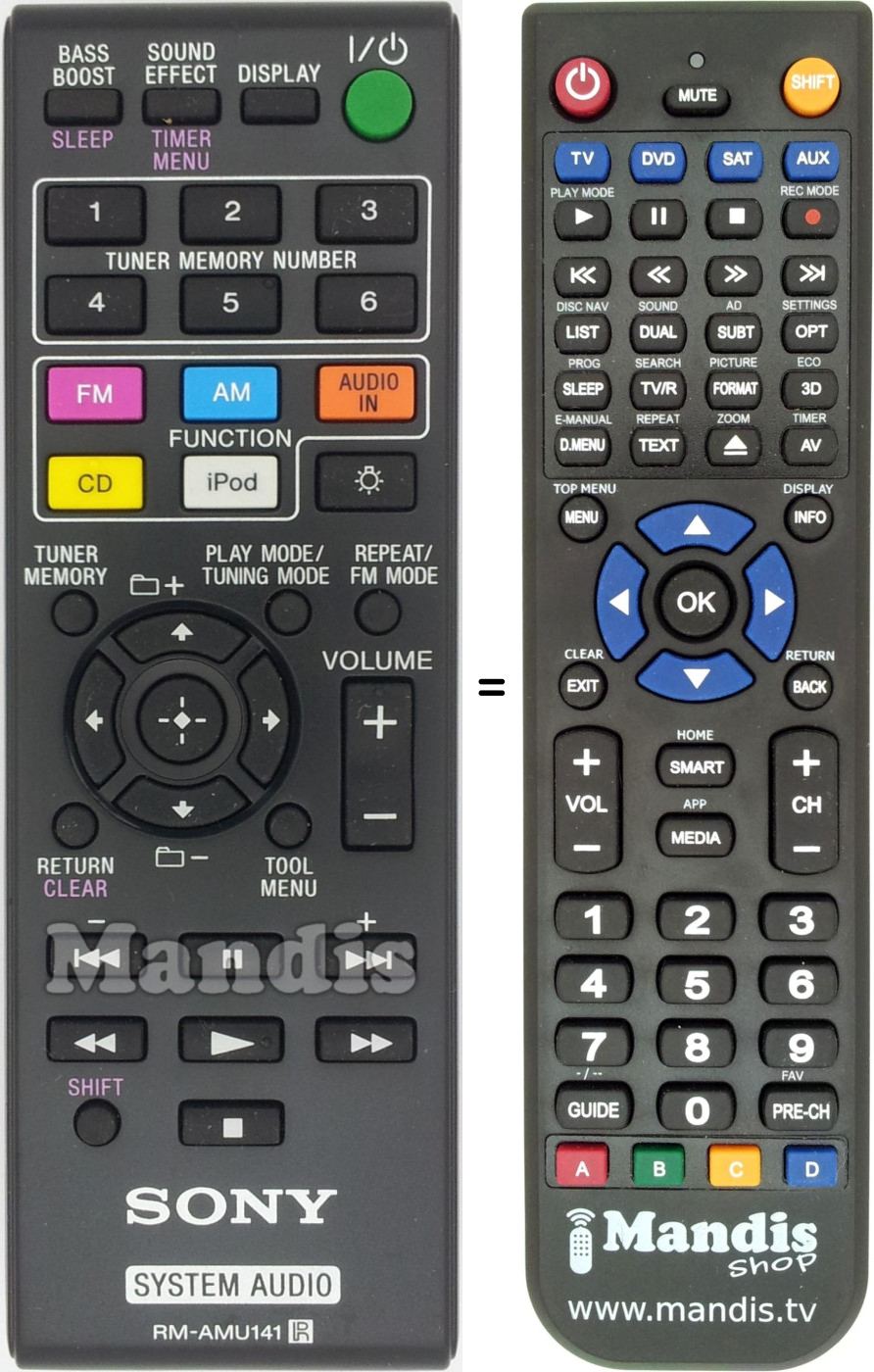 Télécommande équivalente RM-AMU141