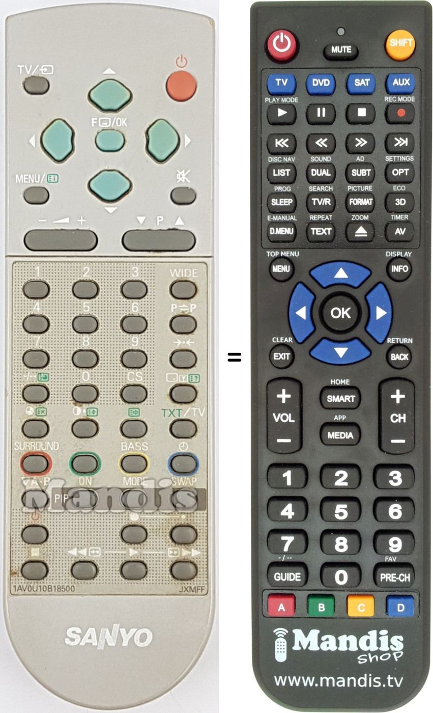 Télécommande équivalente JXMFF