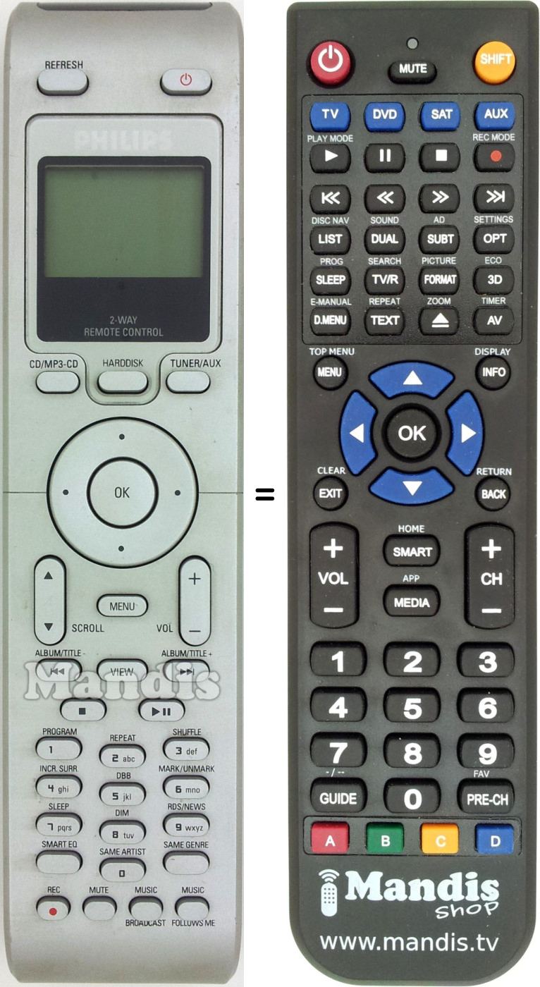 Télécommande équivalente Philips RM2000101