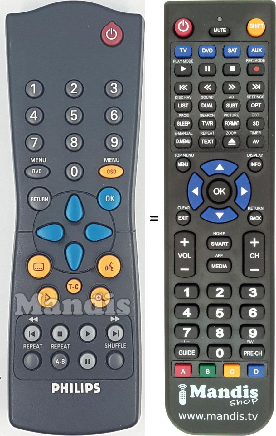 Replacement remote control RC283201-01