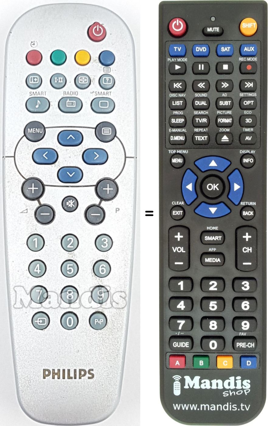 Replacement remote control Philips RC 19335015 / 01