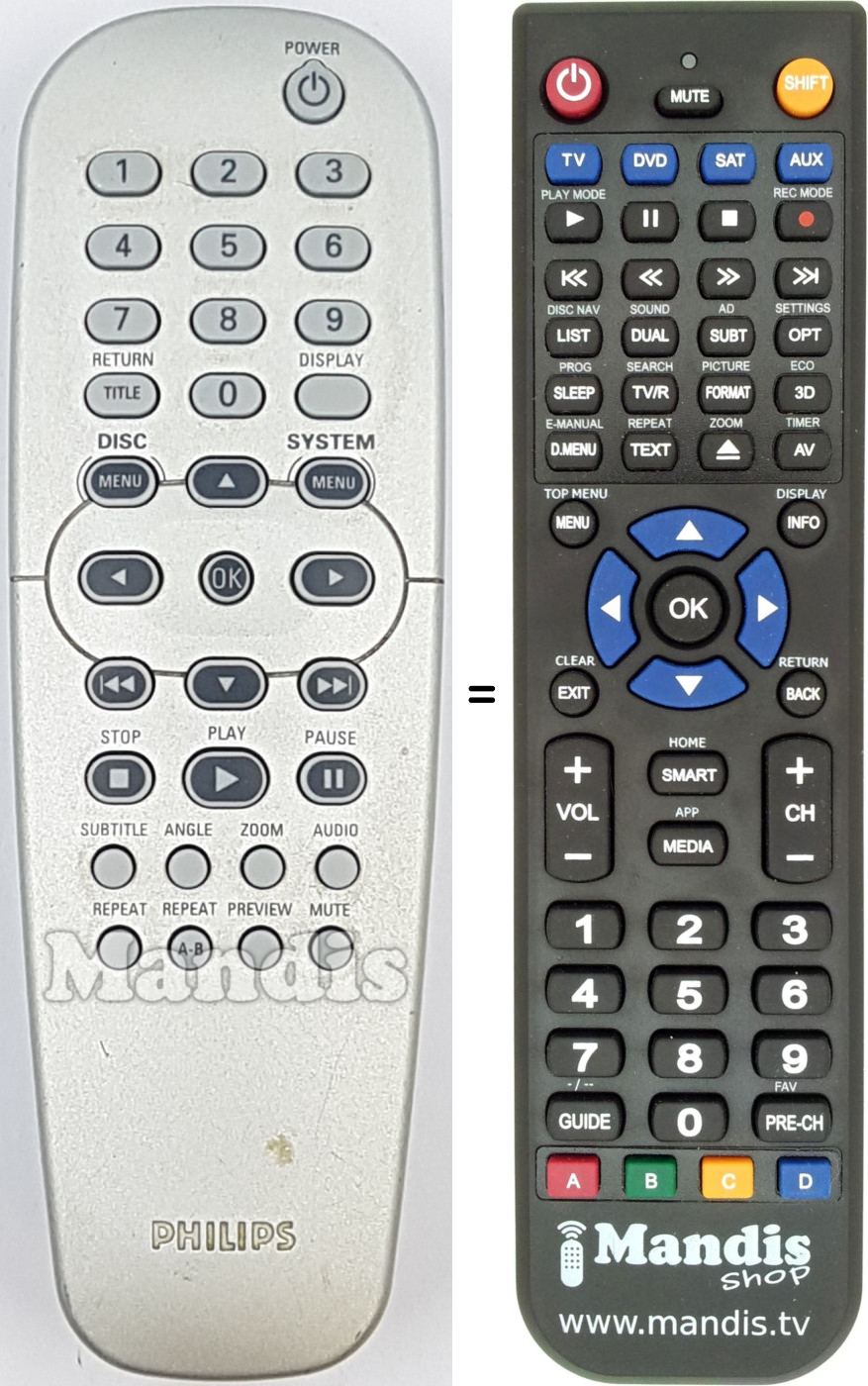 Télécommande équivalente RC19133011-01
