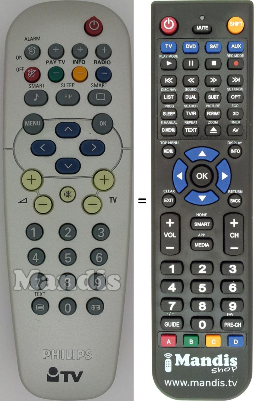 Télécommande équivalente RC1933501801H