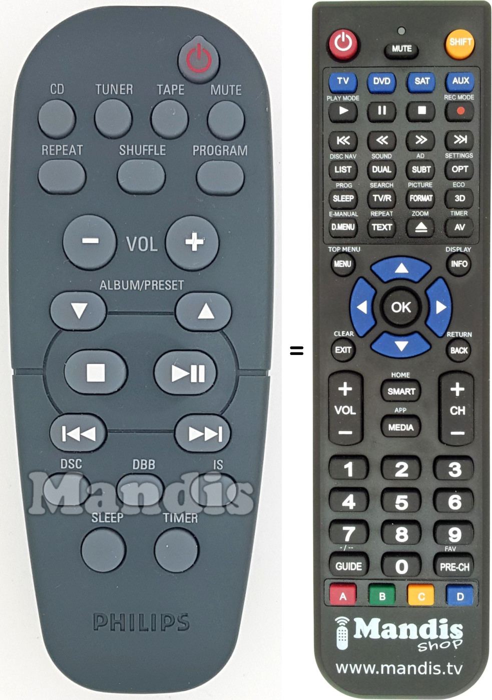 Télécommande équivalente RC19621016-01