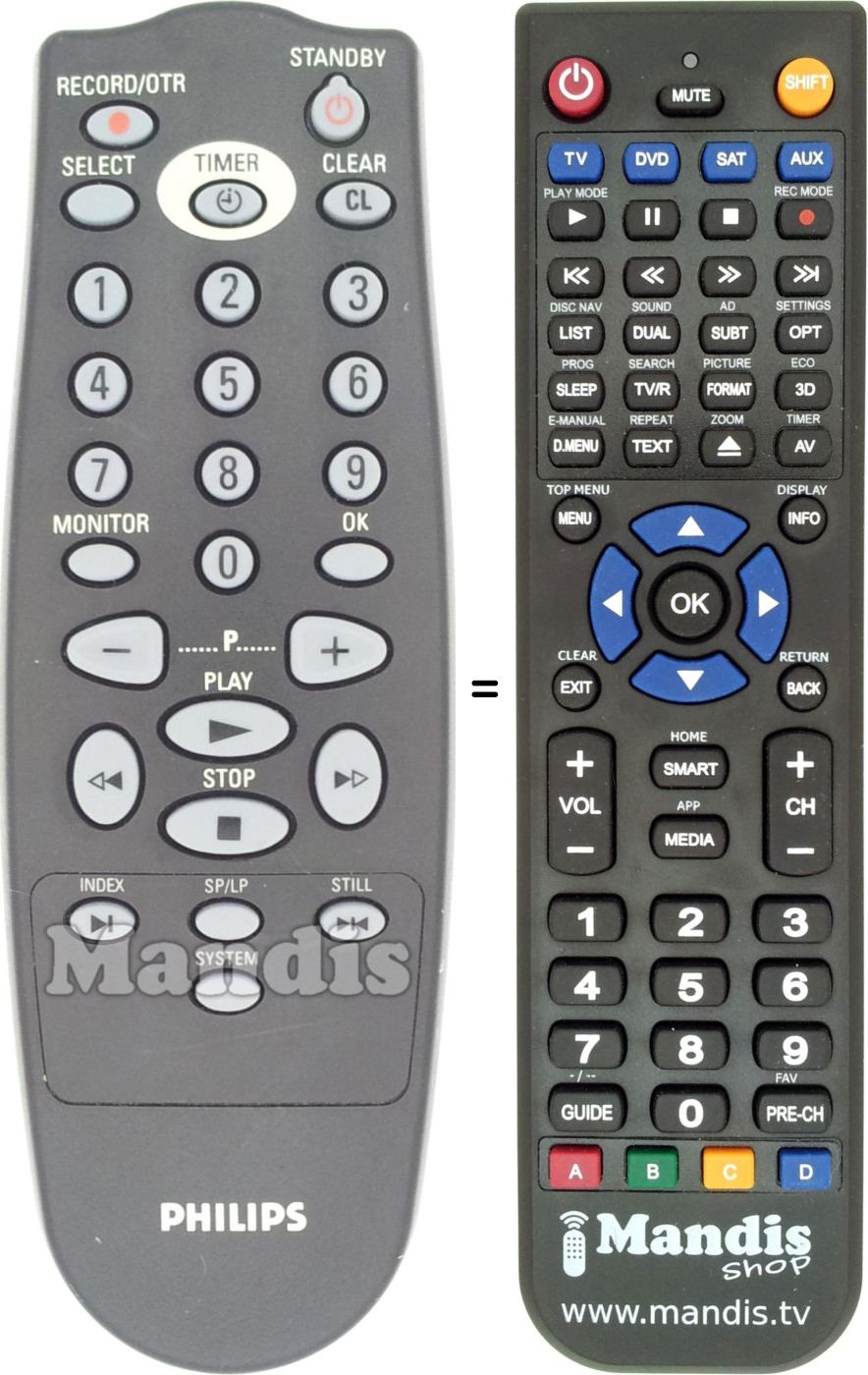 Télécommande équivalente Philips RT172-01