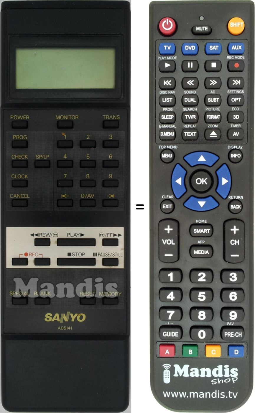 Télécommande équivalente A05141