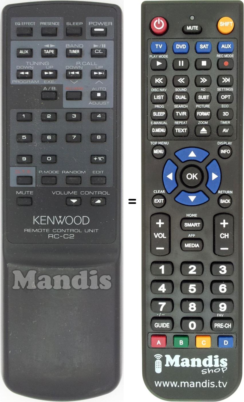 Replacement remote control Kenwood RC-C 2