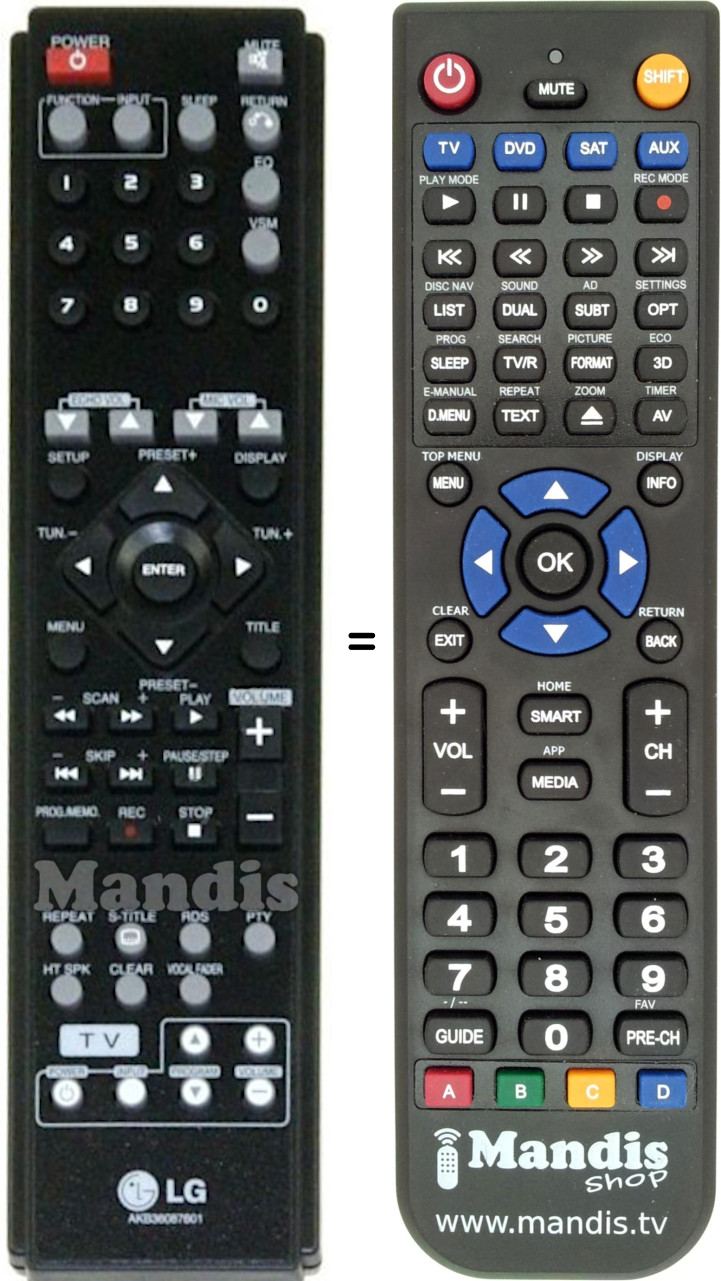 Replacement remote control AKB36087601