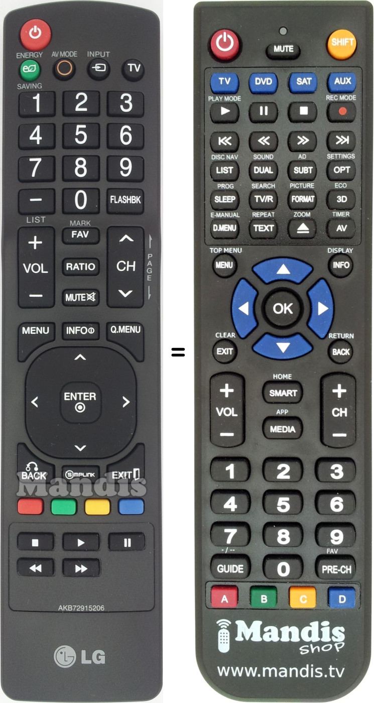 Télécommande équivalente AKB72915206