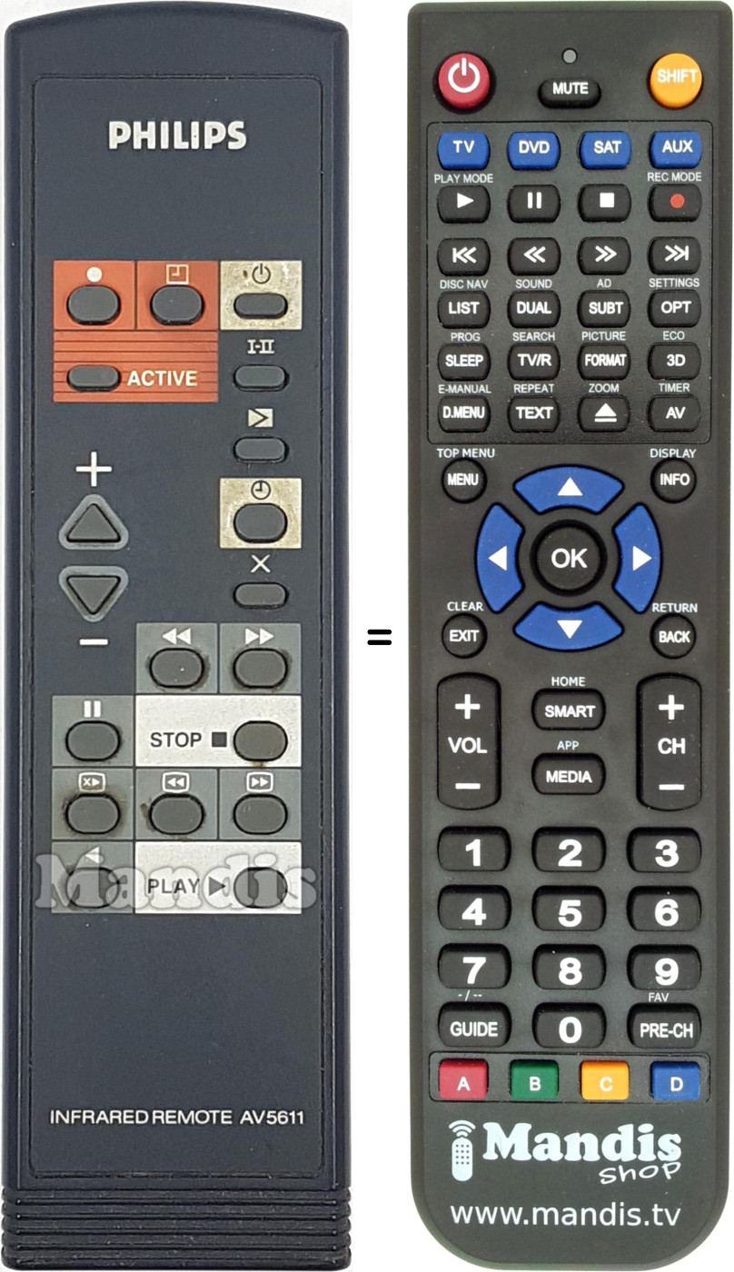 Replacement remote control AV5611