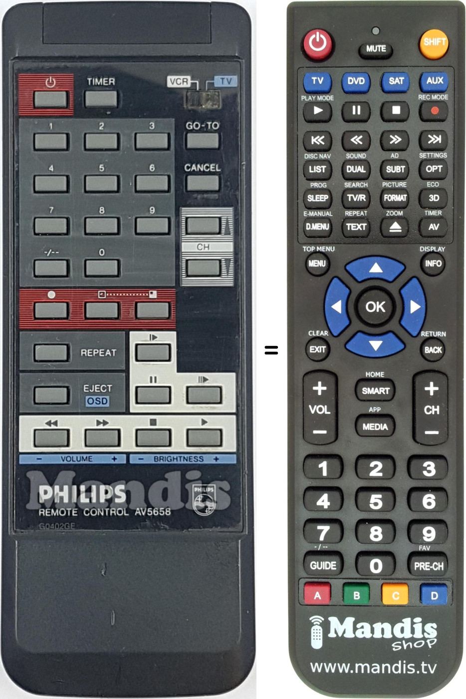 Télécommande équivalente AV5658