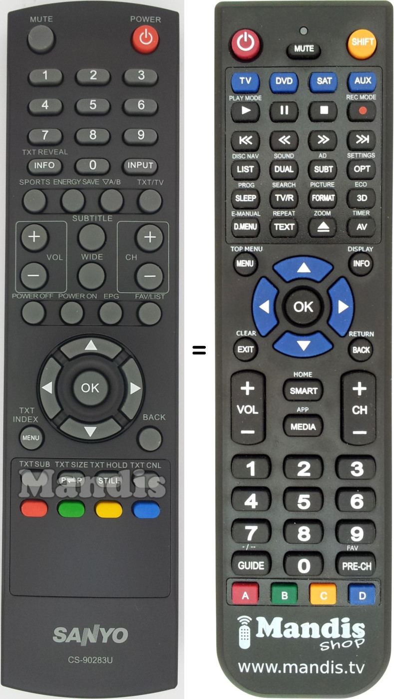 Télécommande équivalente CS-90283U