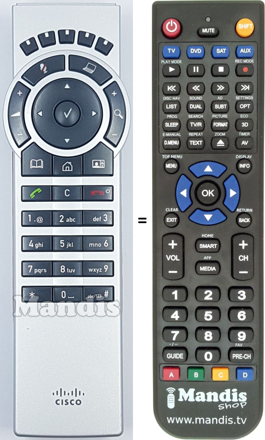 Replacement remote control Cisco004