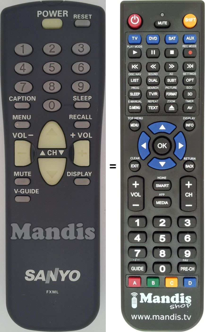 Replacement remote control FXML