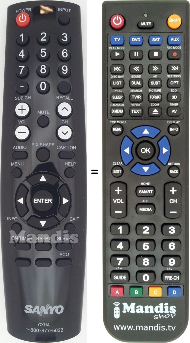 Replacement remote control GXHA