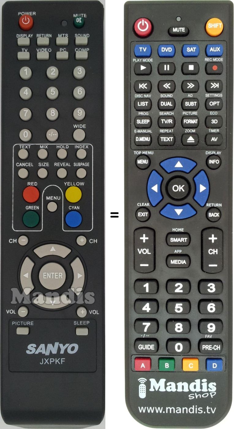 Télécommande équivalente JXPKF