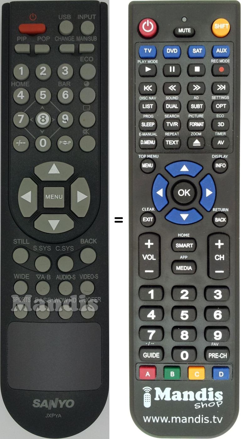 Télécommande équivalente JXPYA