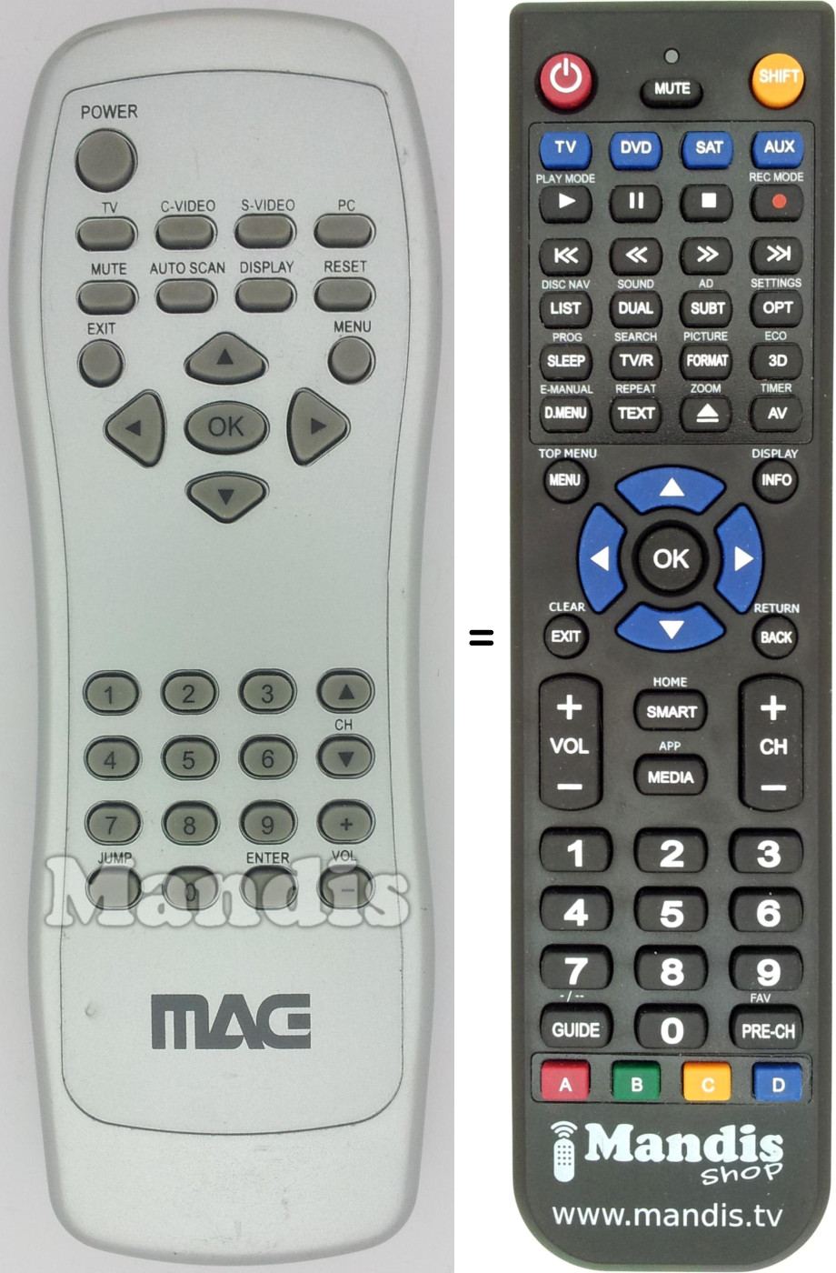 Replacement remote control Mag001