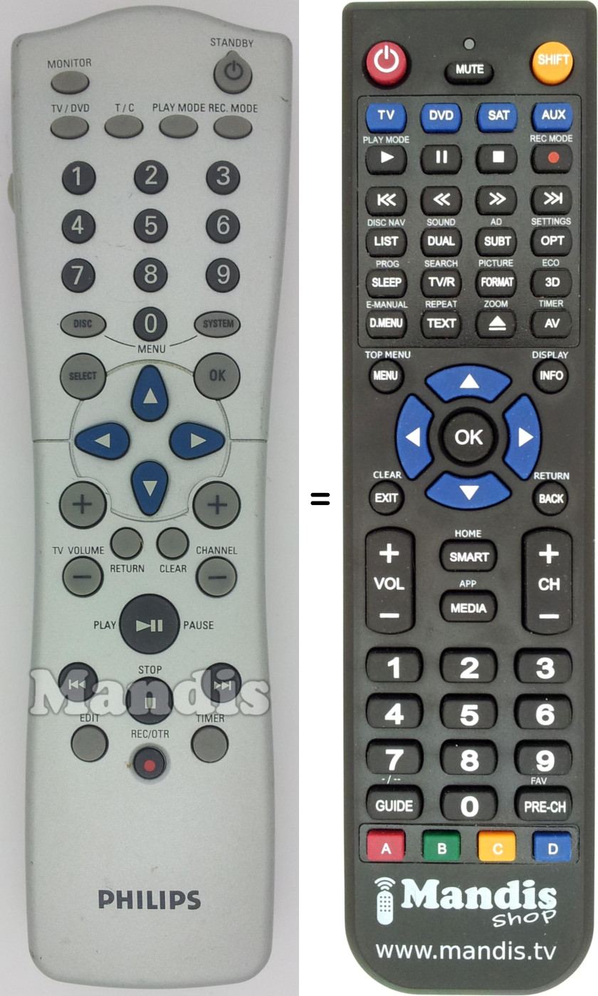 Gleichwertige Fernbedienung Philips RC25110-01
