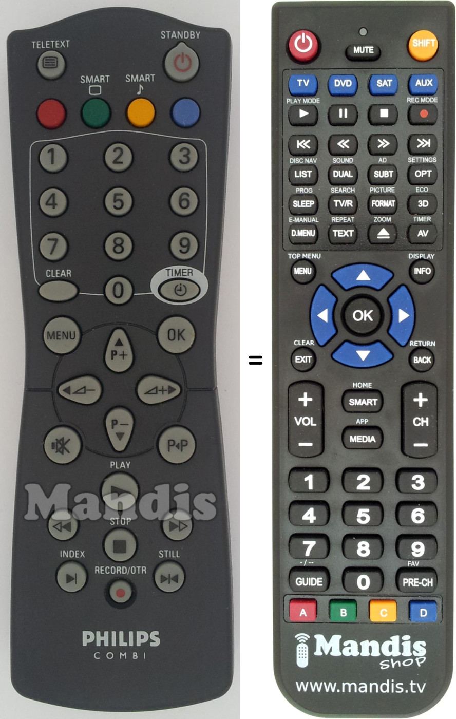 Gleichwertige Fernbedienung Philips RT790-101