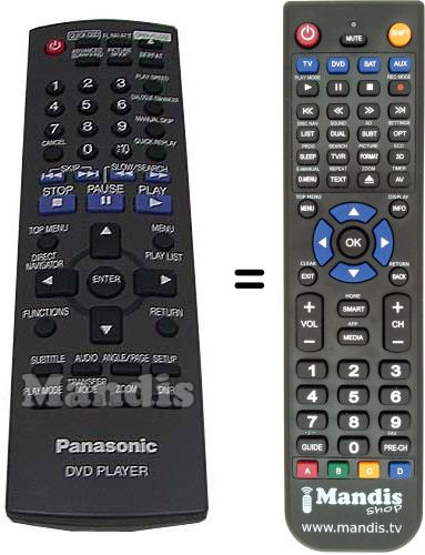 Replacement remote control Panasonic EUR7631250