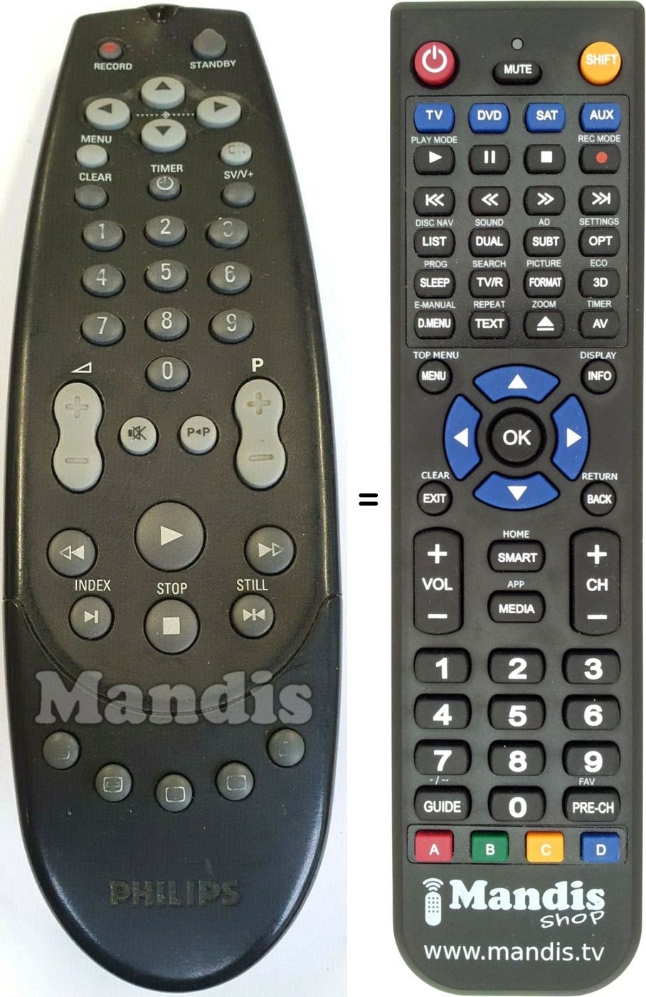Télécommande équivalente RT760-101