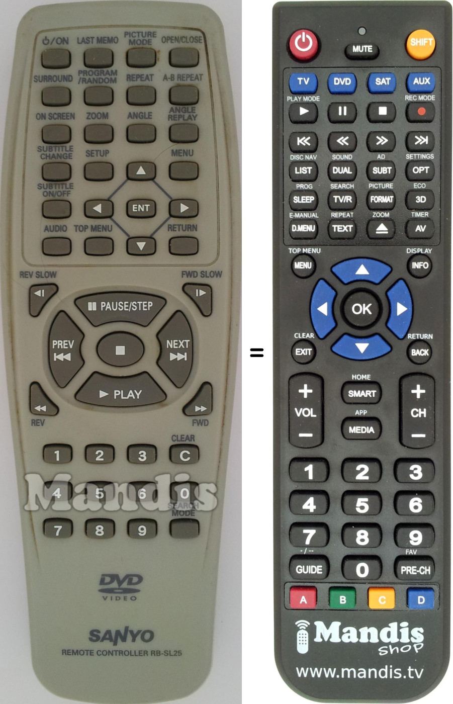Replacement remote control RB-SL25