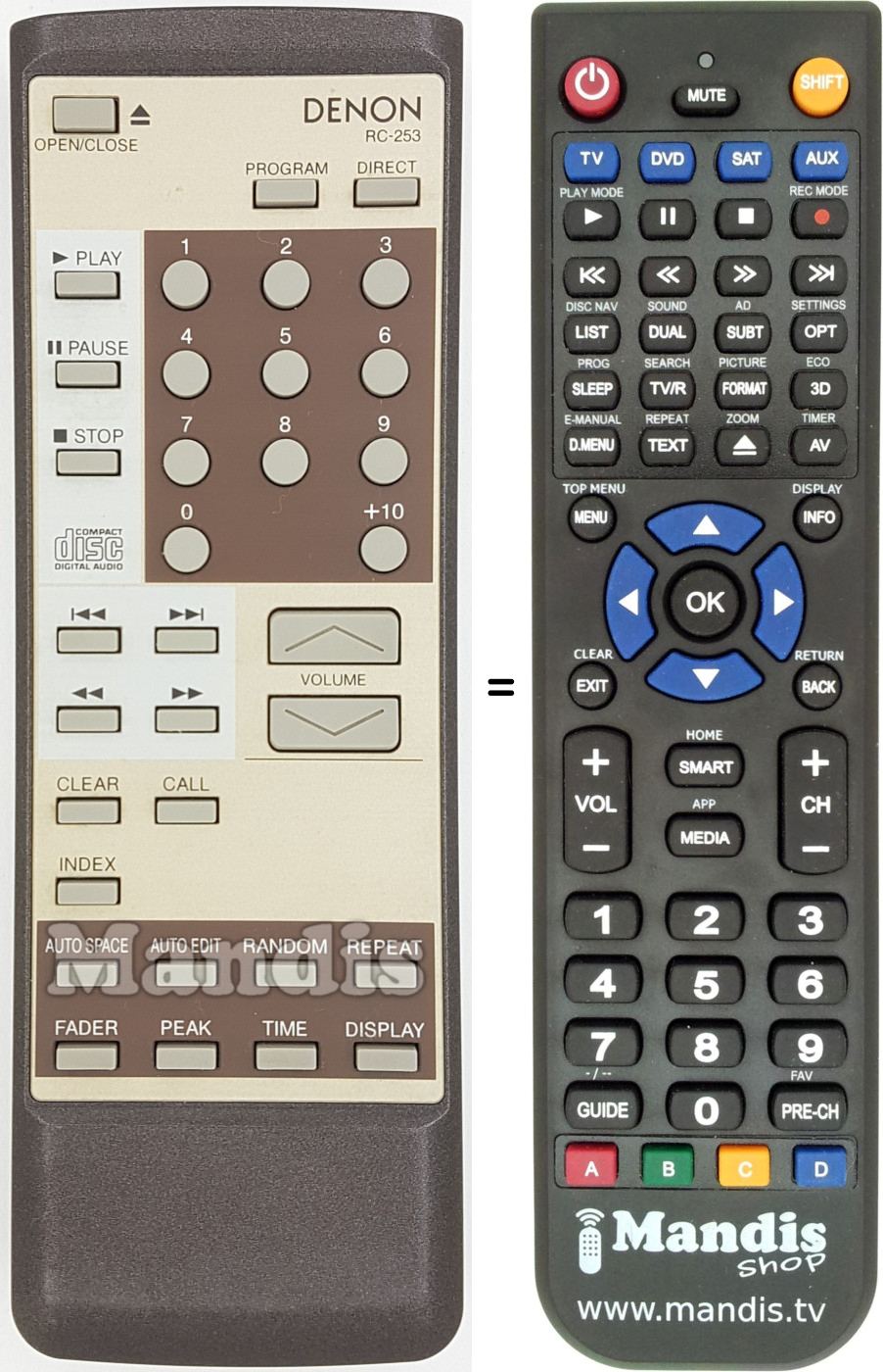 Télécommande équivalente RC-253