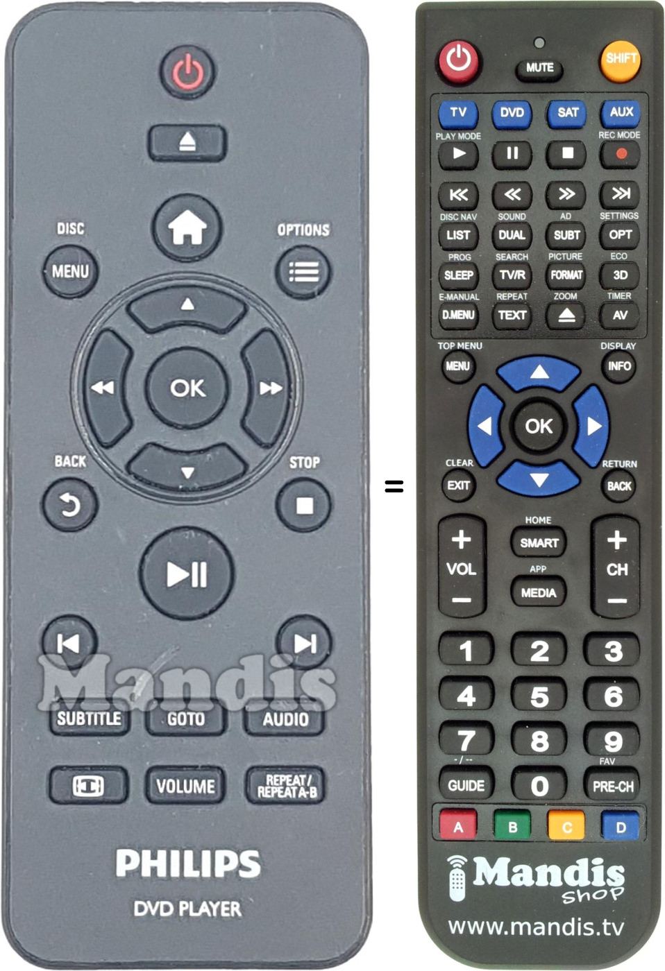 Télécommande équivalente REMCON1710