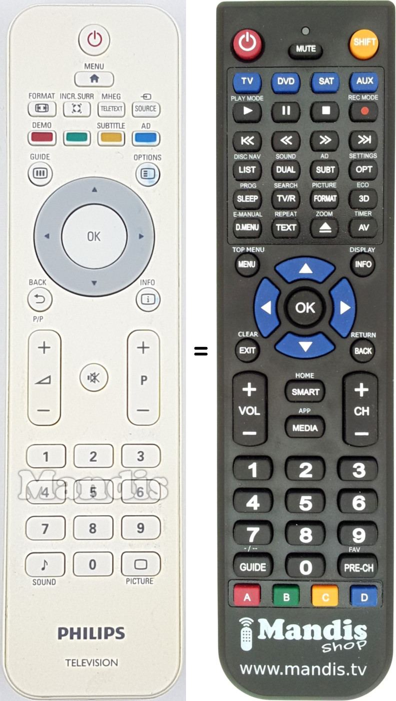 Télécommande équivalente REMCON1838