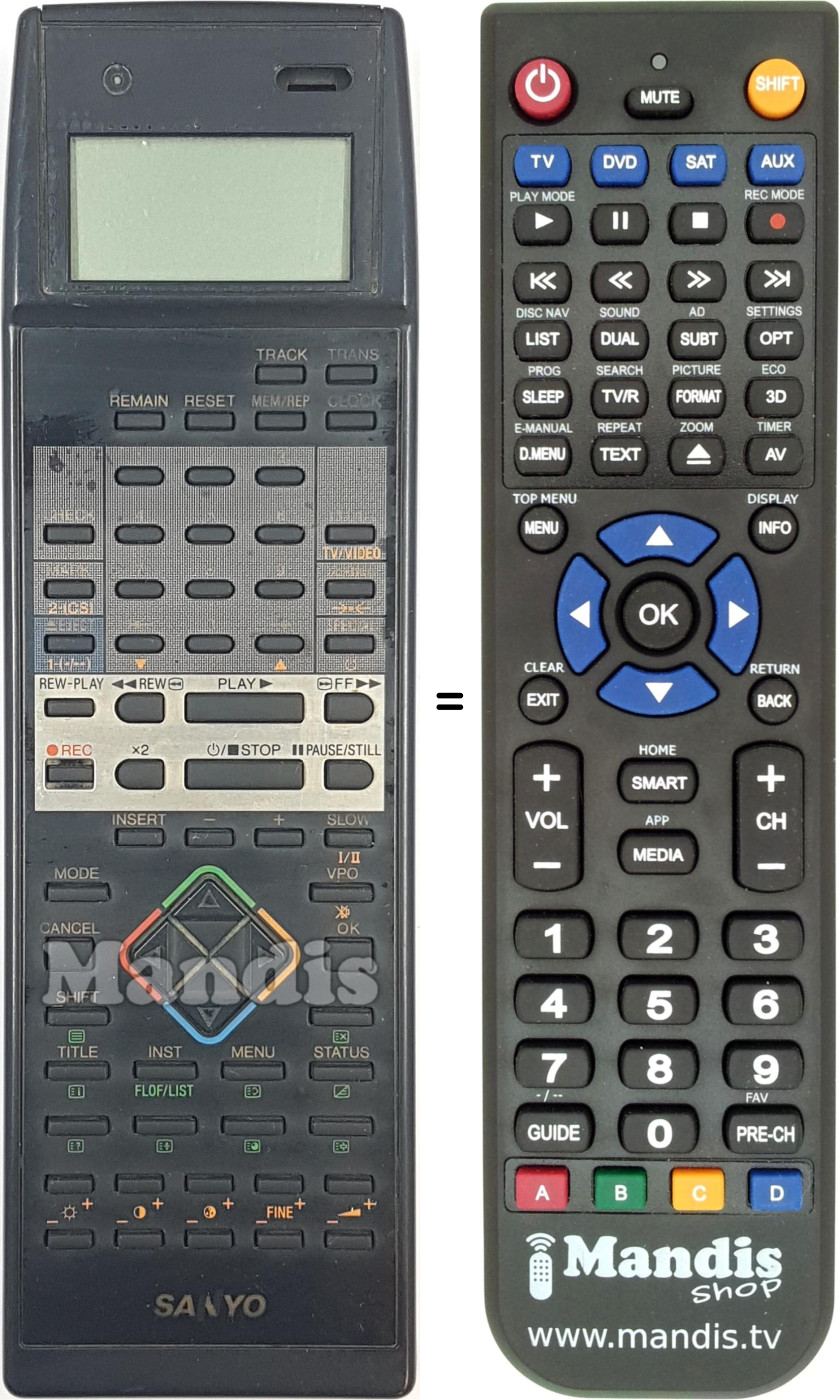Télécommande équivalente REMCON2027