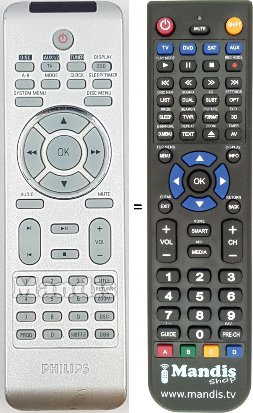 Télécommande équivalente REMCON2057