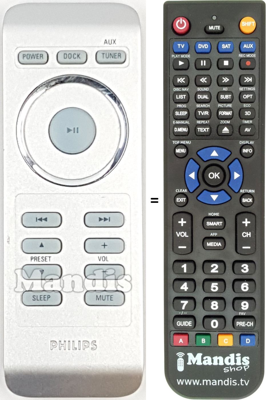 Télécommande équivalente REMCON2094