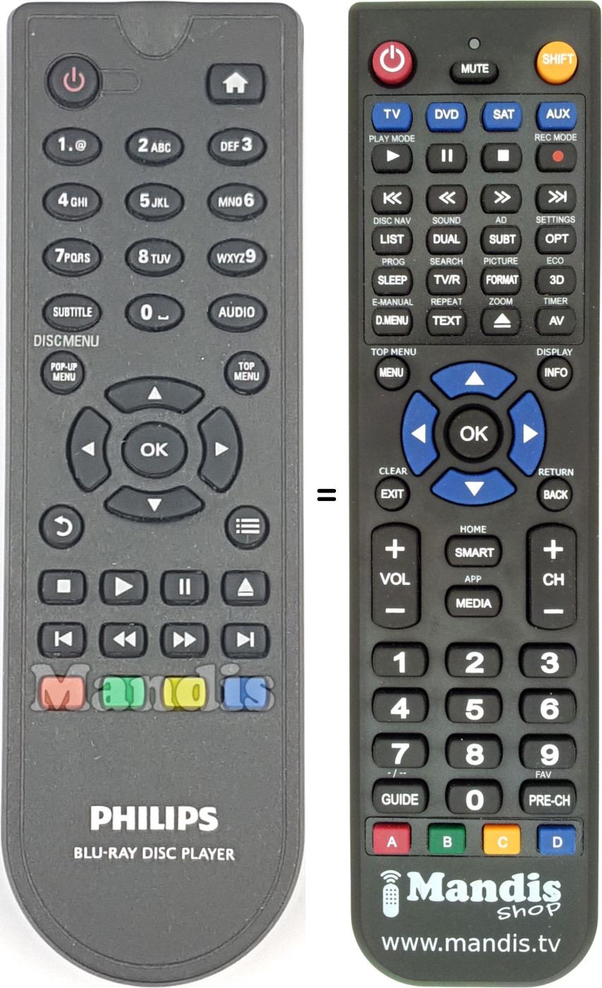 Télécommande équivalente REMCON2190