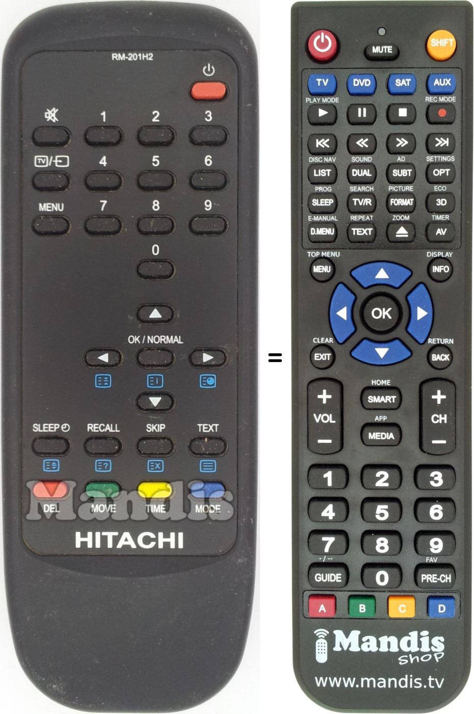 Replacement remote control RM-201H2