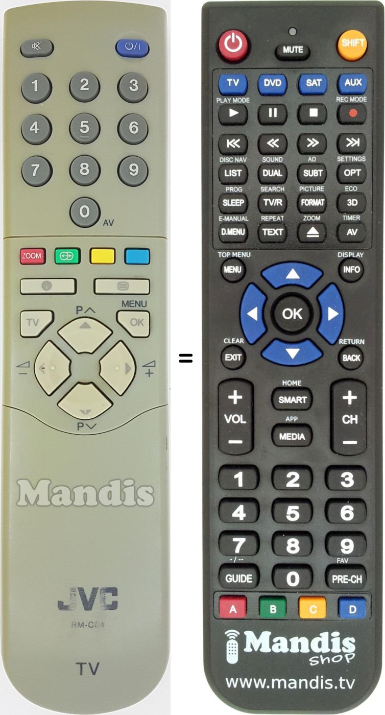 Replacement remote control RM-C84
