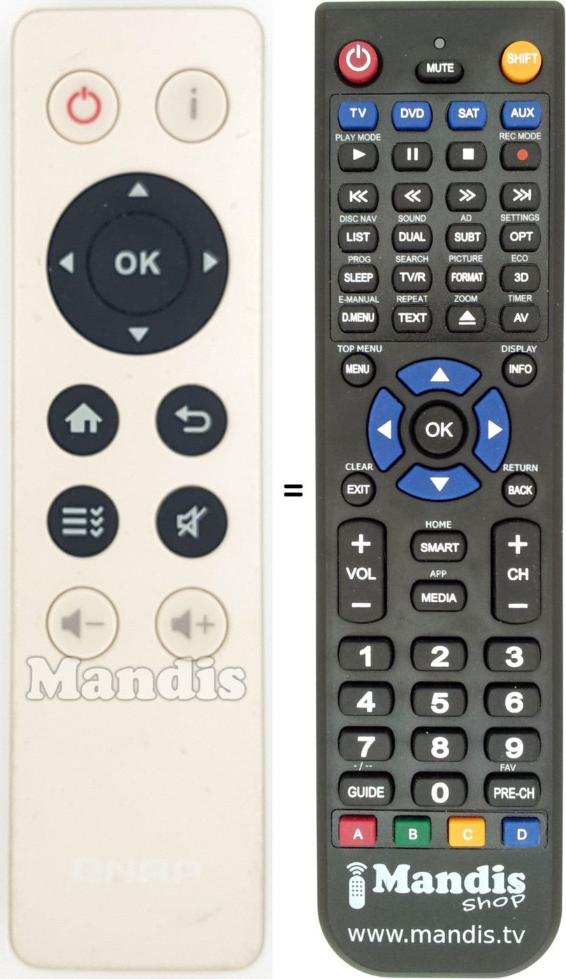 Replacement remote control RM-IR002