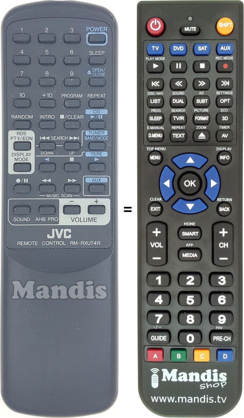 Replacement remote control RM-RXUT4R