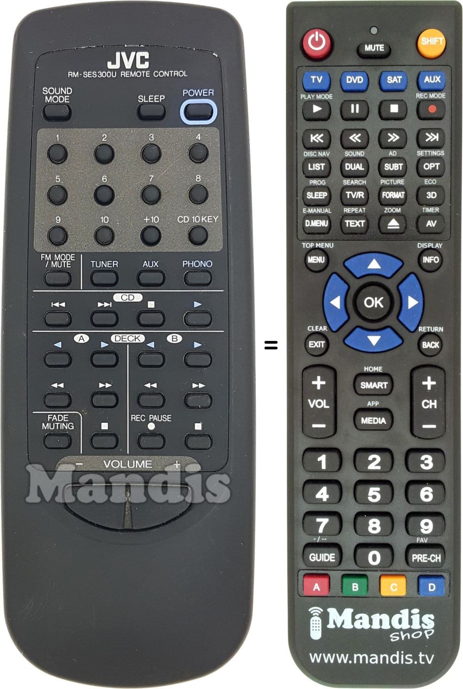 Replacement remote control RM-SES300U