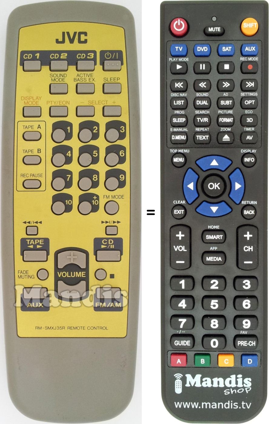 Replacement remote control RM-SMXJ35R