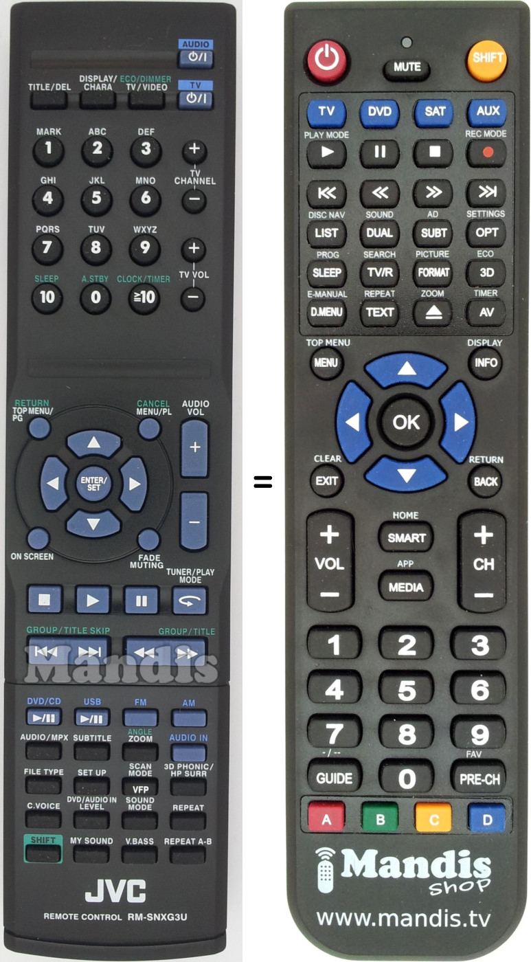 Replacement remote control RM-SNXG3U